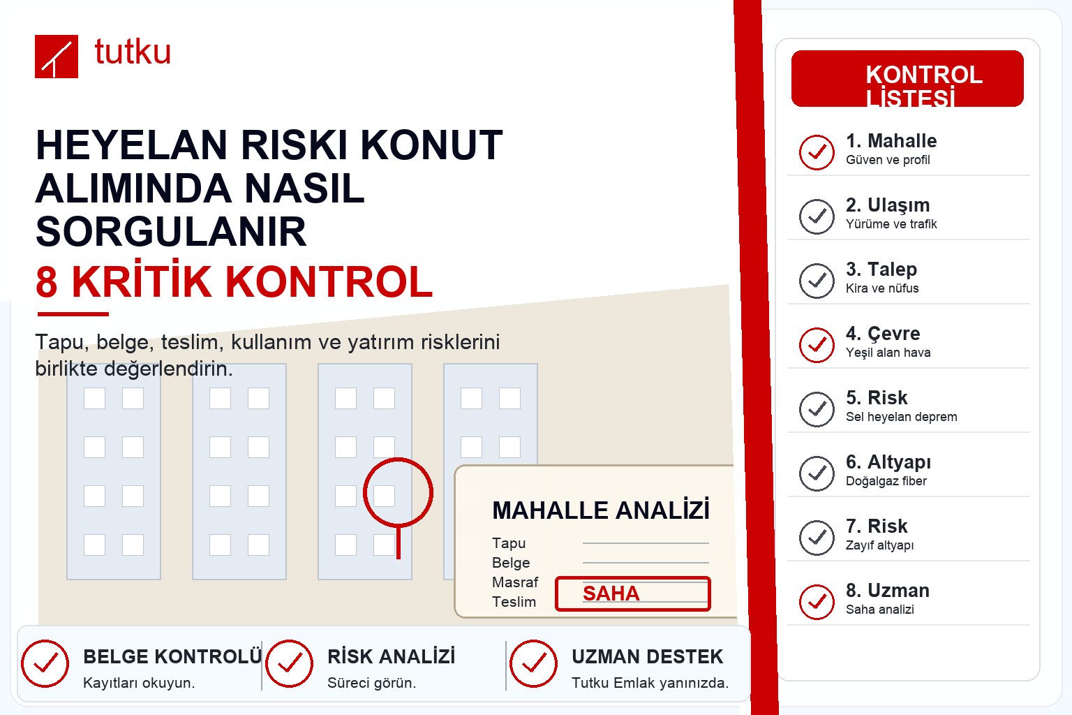 Heyelan riski konut alımında nasıl sorgulanır?