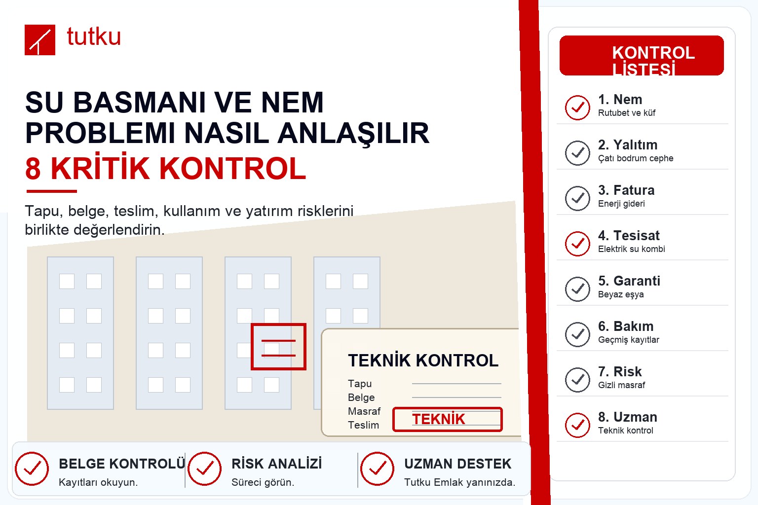 Su basmanı ve nem problemi nasıl anlaşılır?