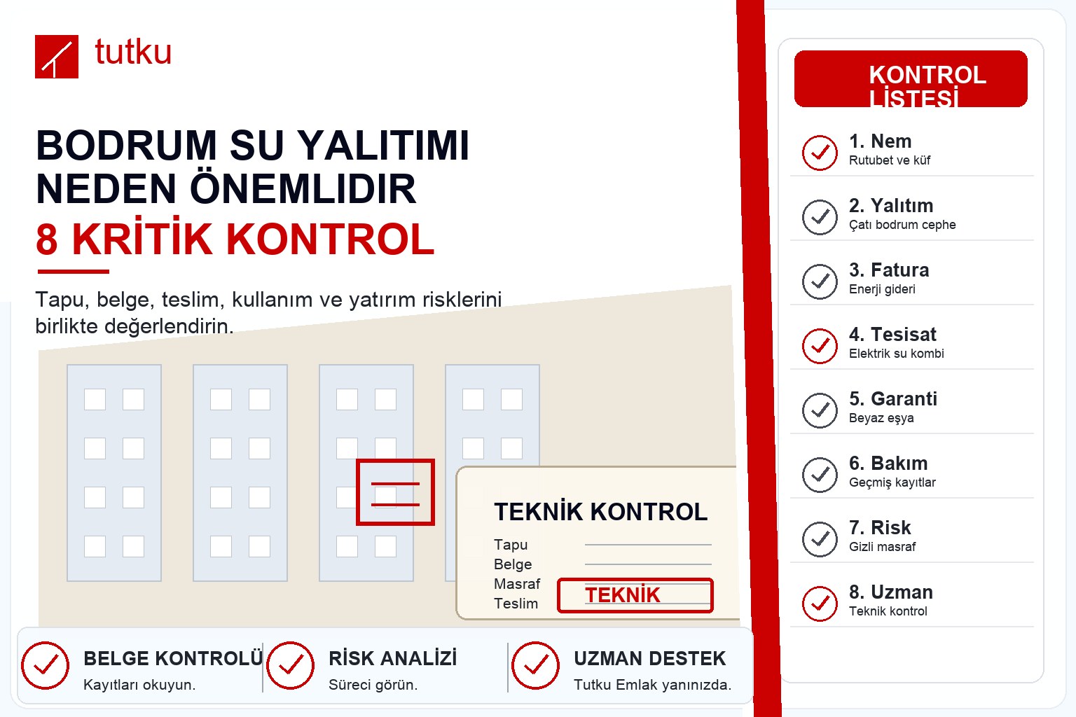 Bodrum su yalıtımı neden önemlidir?