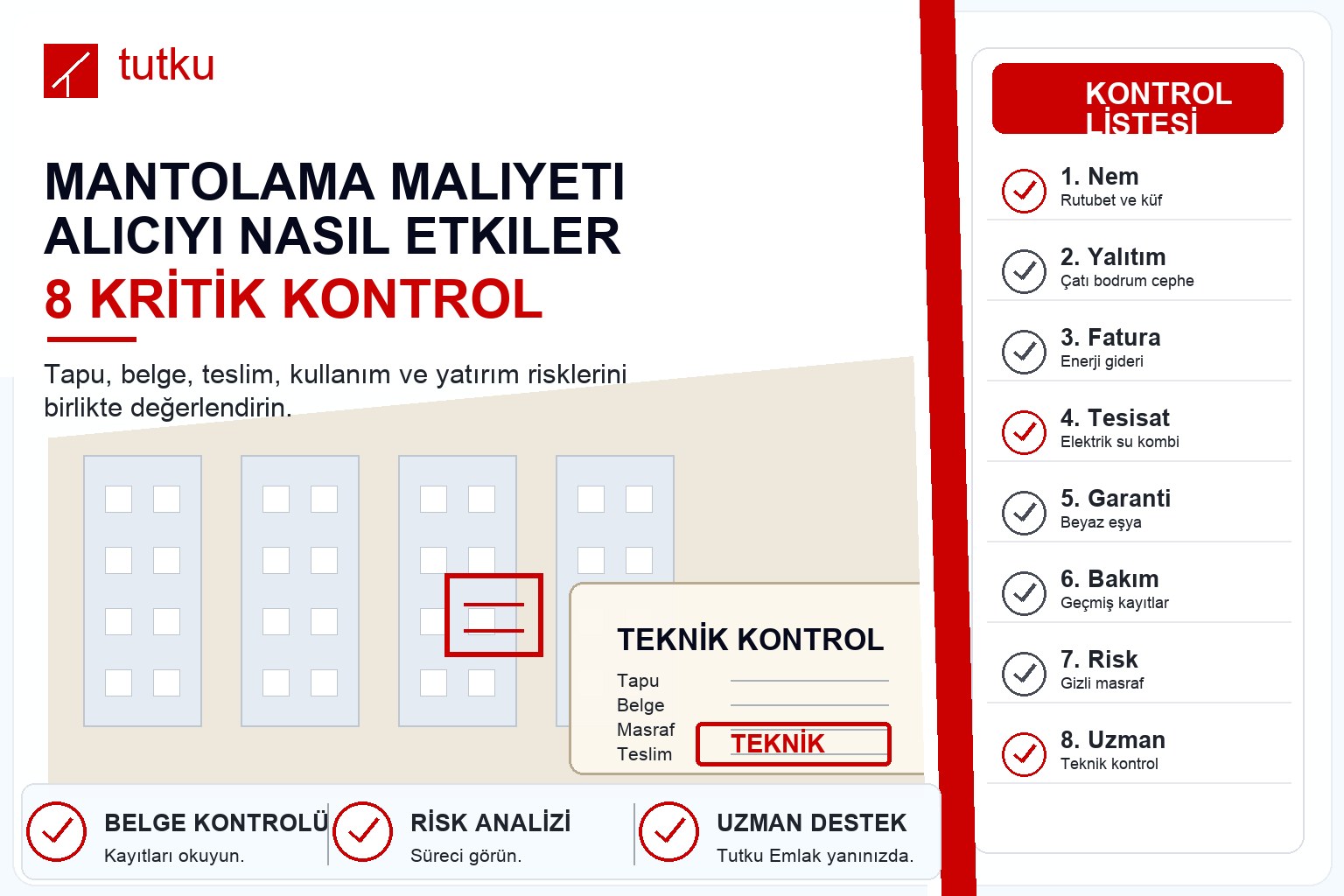 Mantolama maliyeti alıcıyı nasıl etkiler?