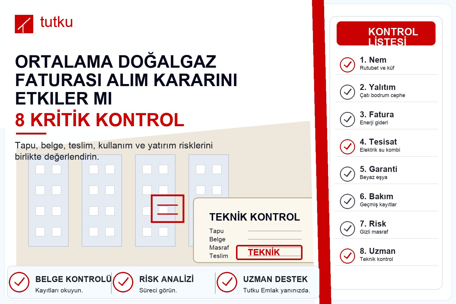 Ortalama doğalgaz faturası alım kararını etkiler mi?