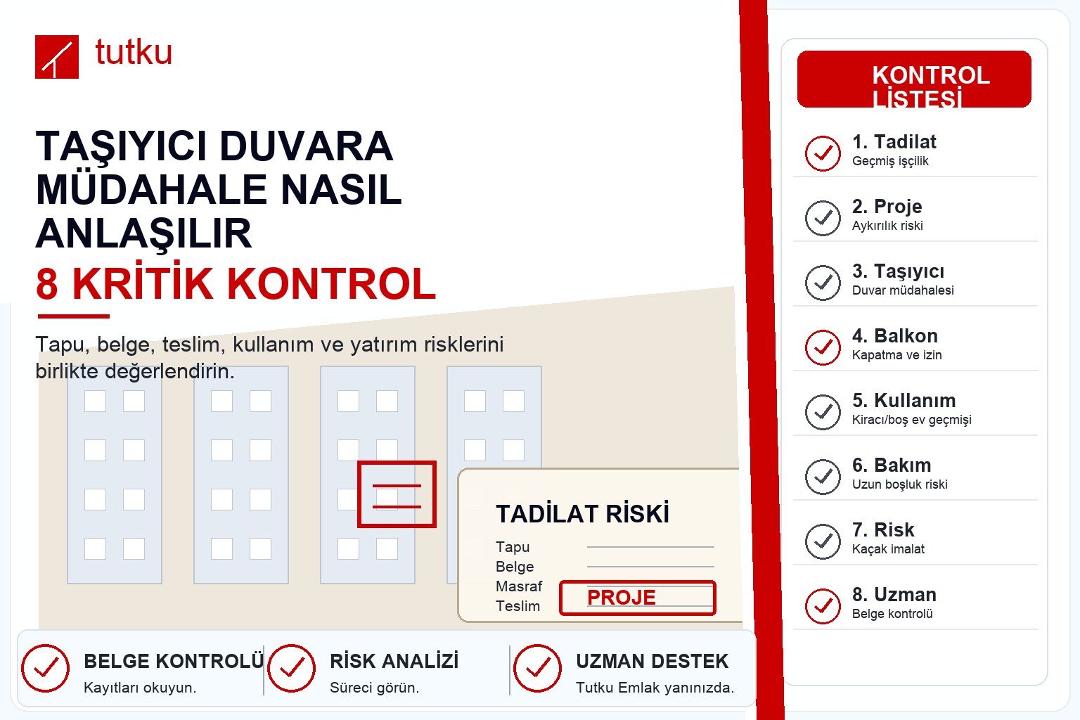 Taşıyıcı duvara müdahale nasıl anlaşılır?