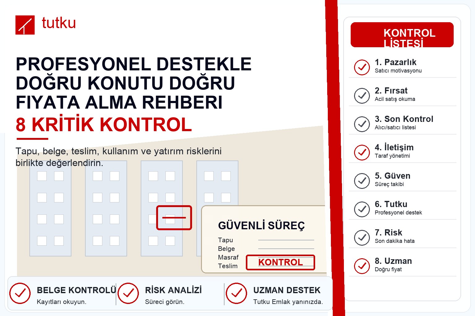 Profesyonel destekle doğru konutu doğru fiyata alma rehberi
