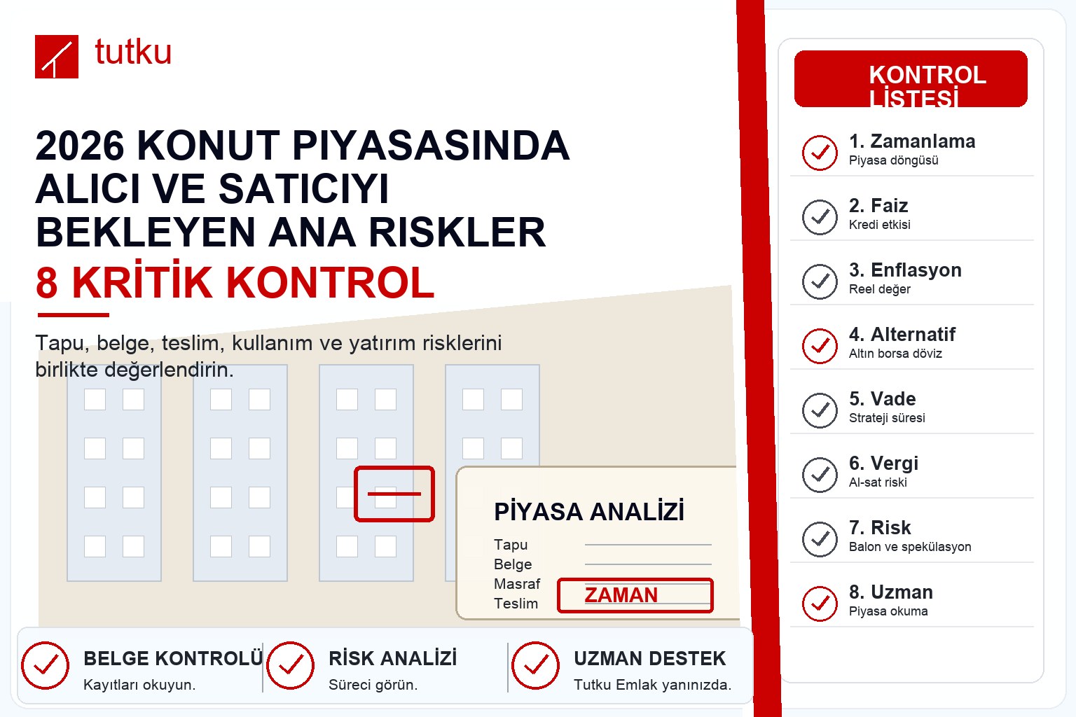 2026 konut piyasasında alıcı ve satıcıyı bekleyen ana riskler