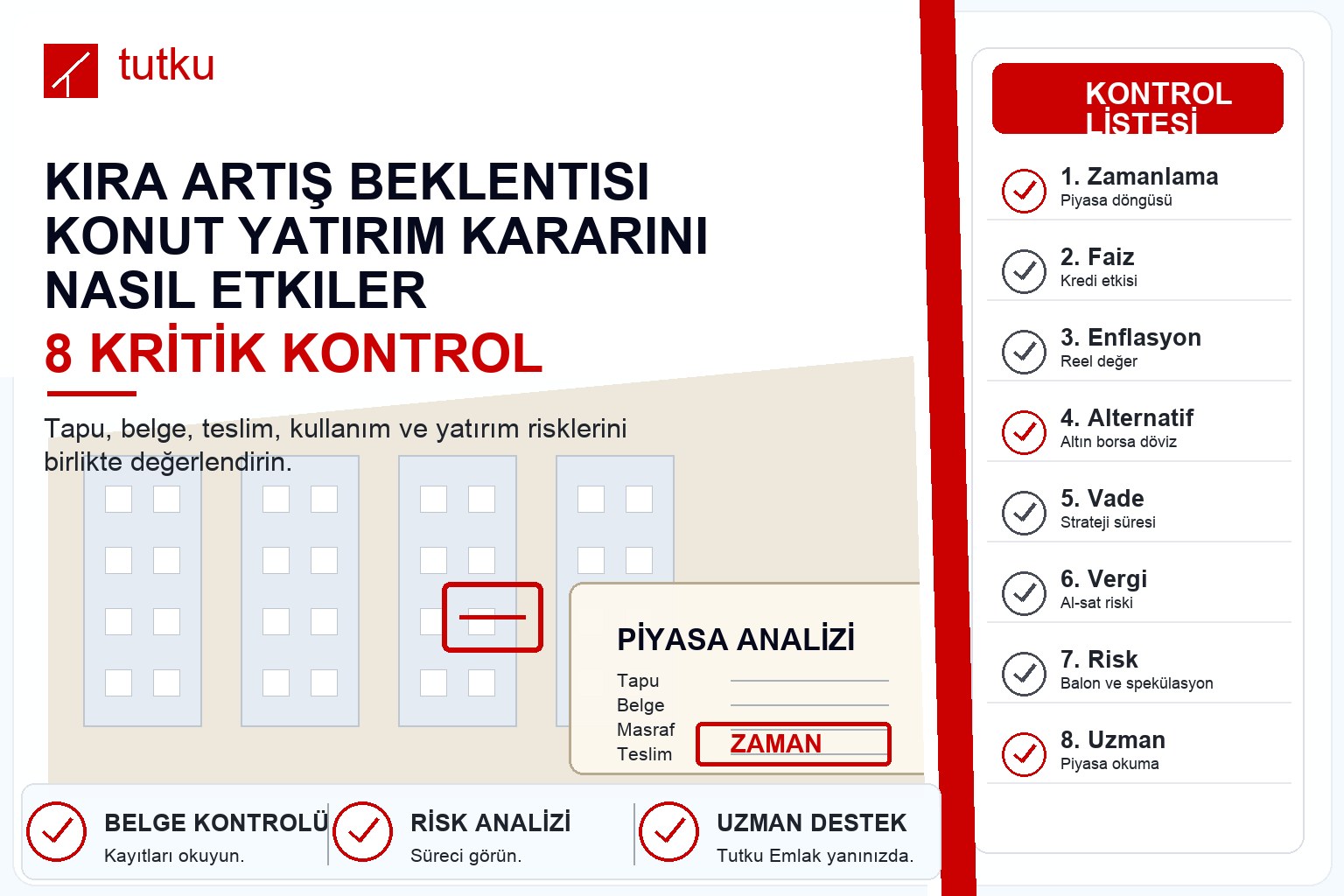 Kira artış beklentisi konut yatırım kararını nasıl etkiler?