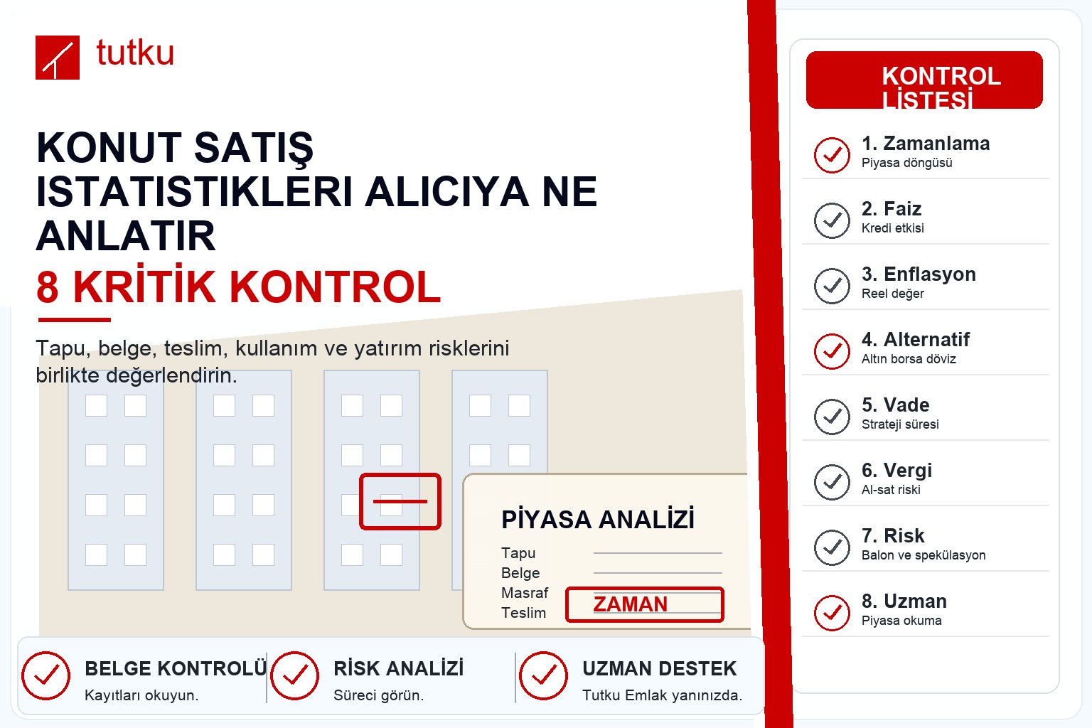 Konut satış istatistikleri alıcıya ne anlatır?