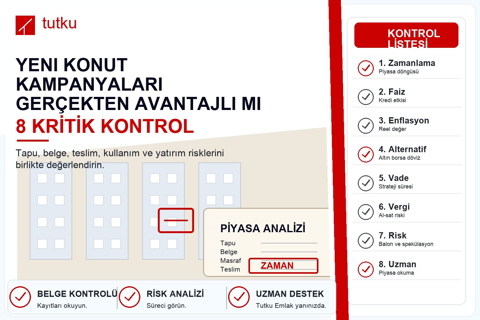 Yeni konut kampanyaları gerçekten avantajlı mı?