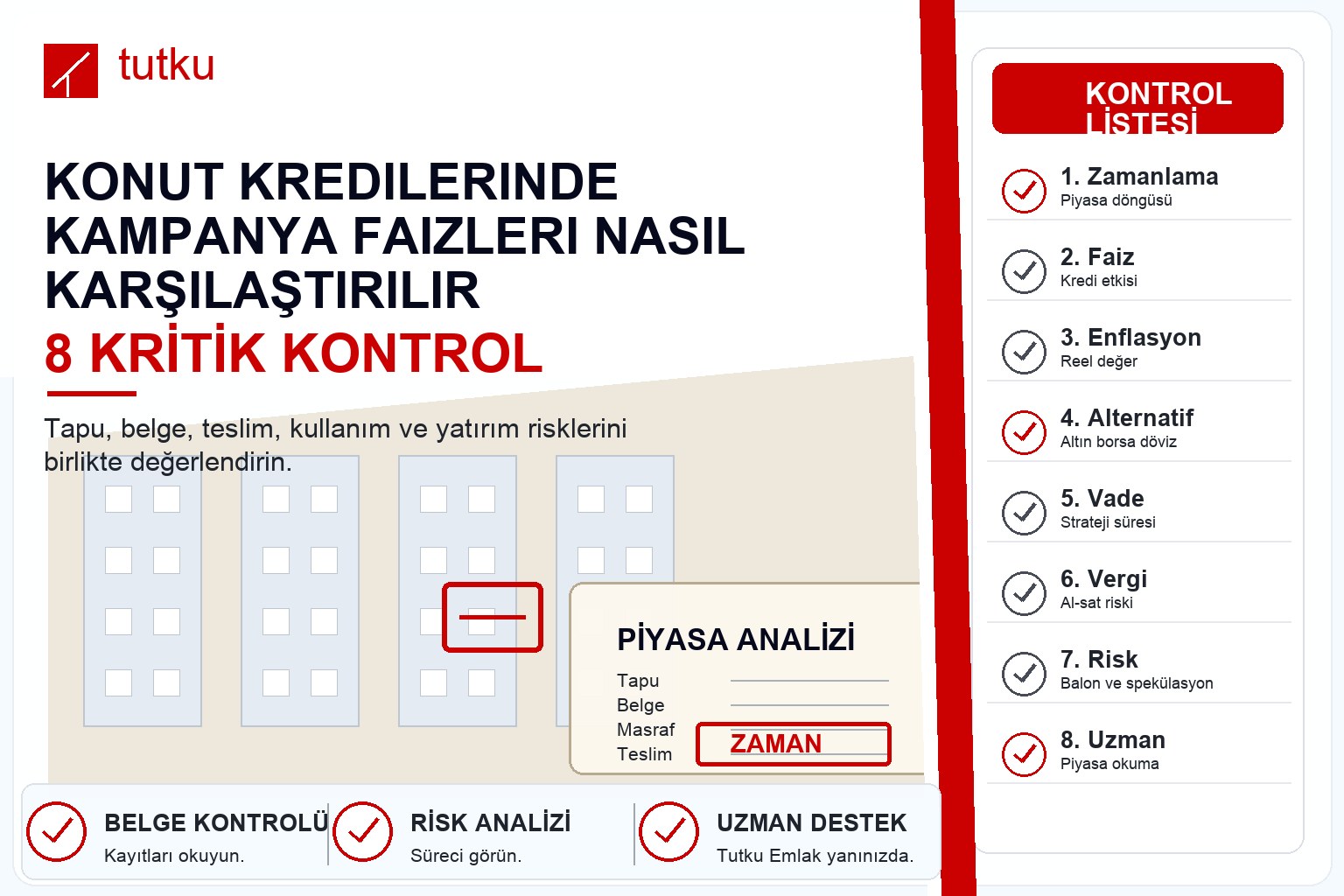 Konut kredilerinde kampanya faizleri nasıl karşılaştırılır?