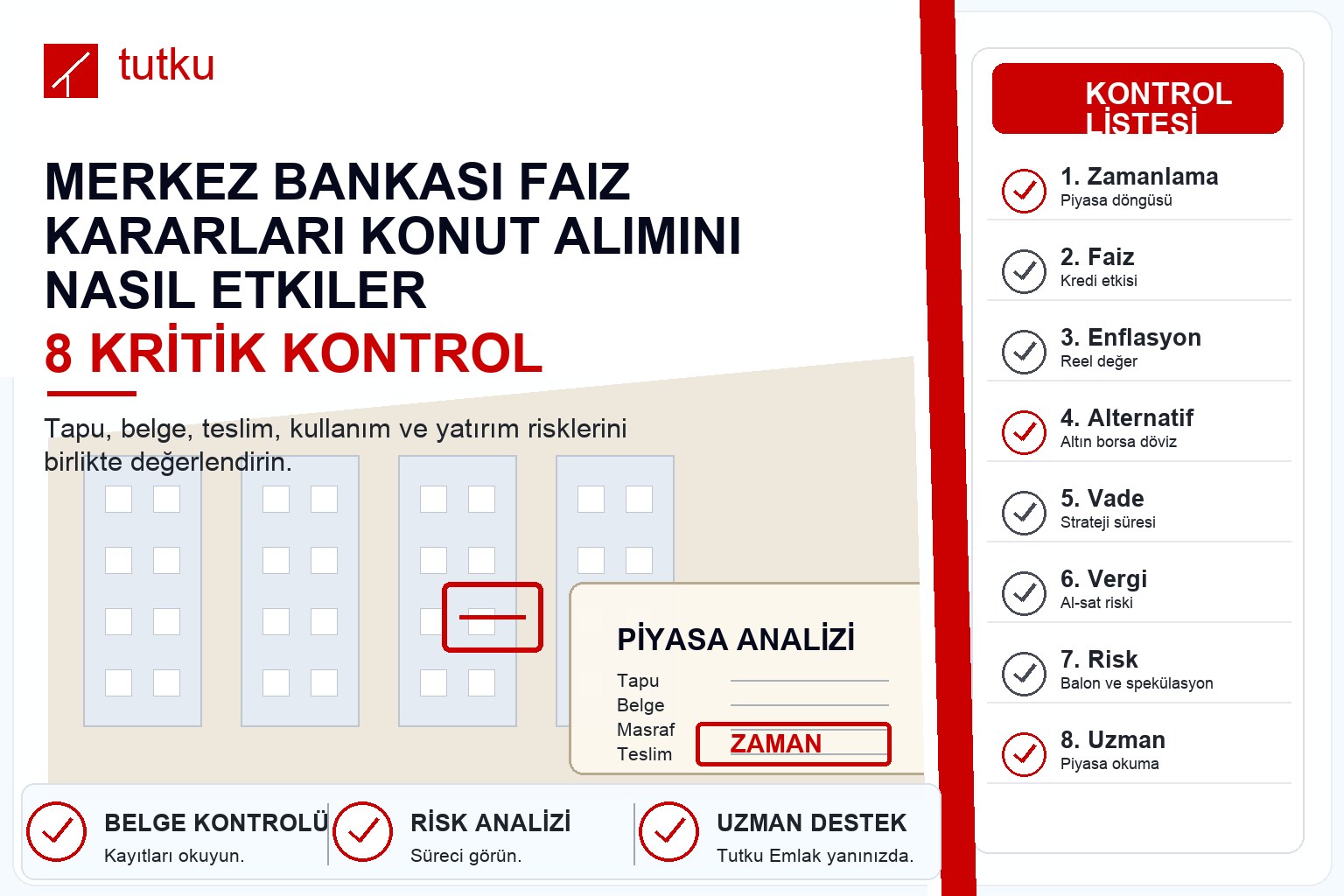 Merkez Bankası faiz kararları konut alımını nasıl etkiler?