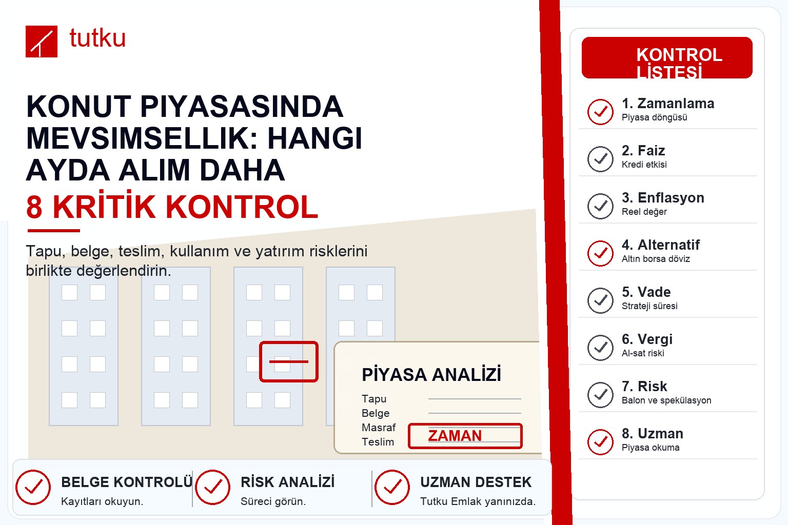 Konut piyasasında mevsimsellik: hangi ayda alım daha avantajlı?