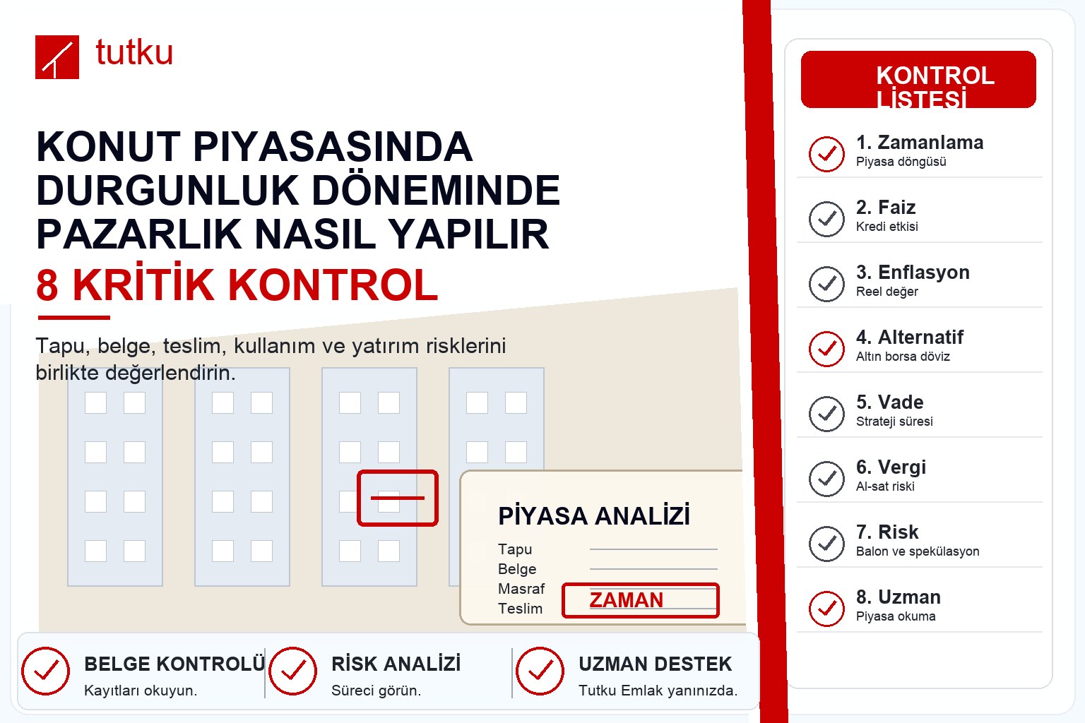 Konut piyasasında durgunluk döneminde pazarlık nasıl yapılır?