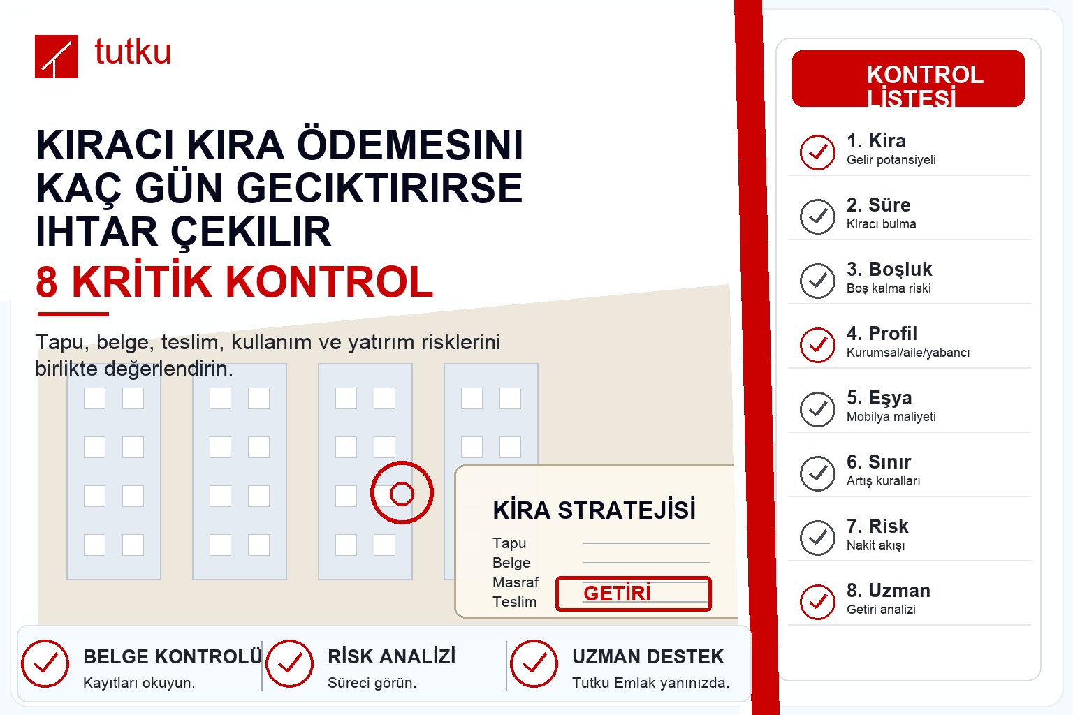 Kiracı kira ödemesini kaç gün geciktirirse ihtar çekilir?