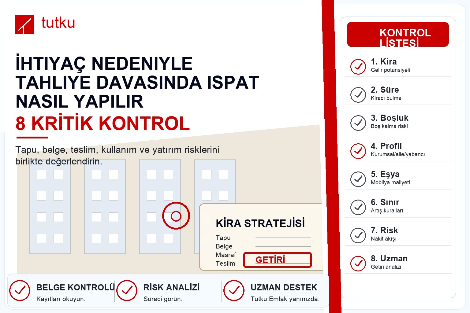 İhtiyaç nedeniyle tahliye davasında ispat nasıl yapılır?