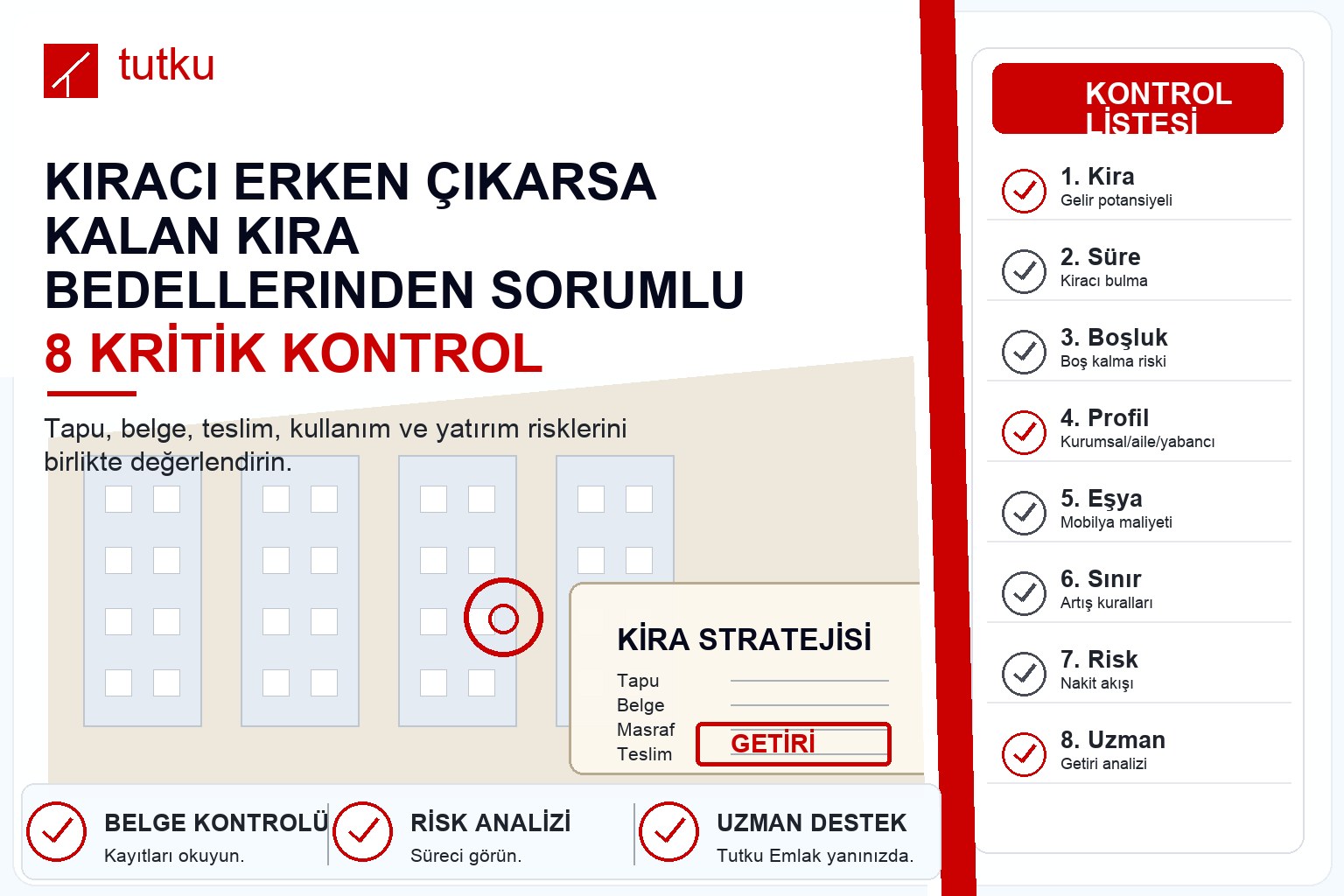 Kiracı erken çıkarsa kalan kira bedellerinden sorumlu olur mu?