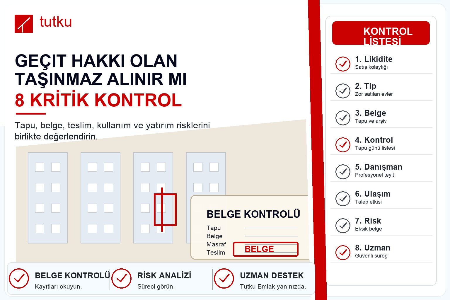 Geçit hakkı olan taşınmaz alınır mı?