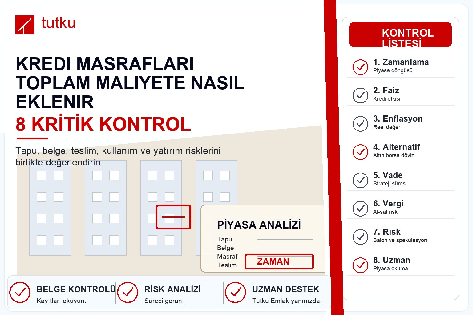 Kredi masrafları toplam maliyete nasıl eklenir?