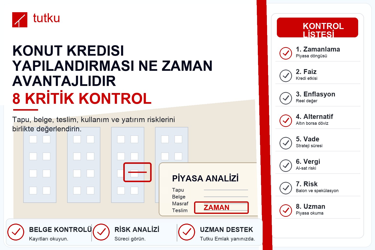 Konut kredisi yapılandırması ne zaman avantajlıdır?