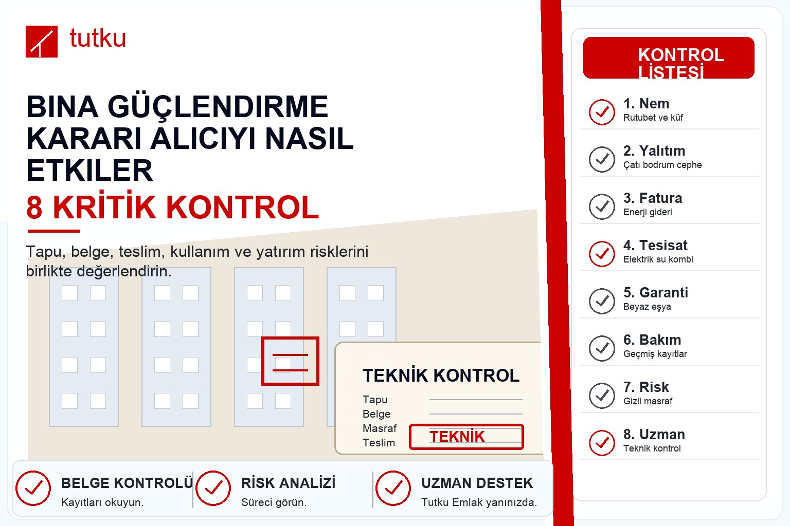 Bina güçlendirme kararı alıcıyı nasıl etkiler?