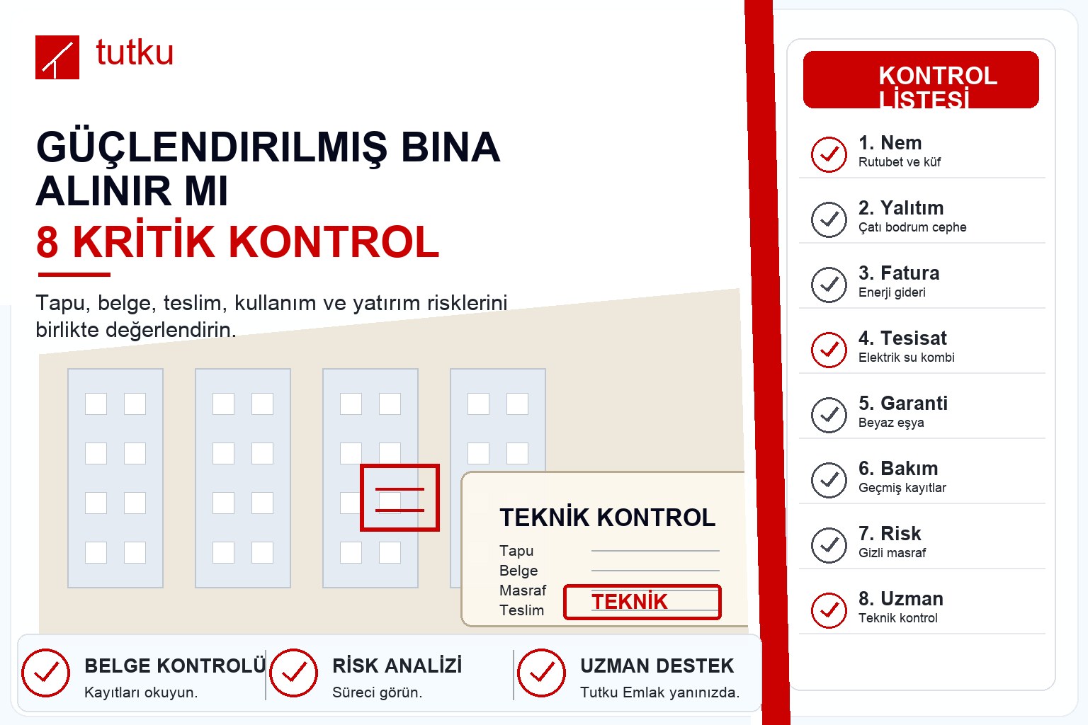Güçlendirilmiş bina alınır mı?