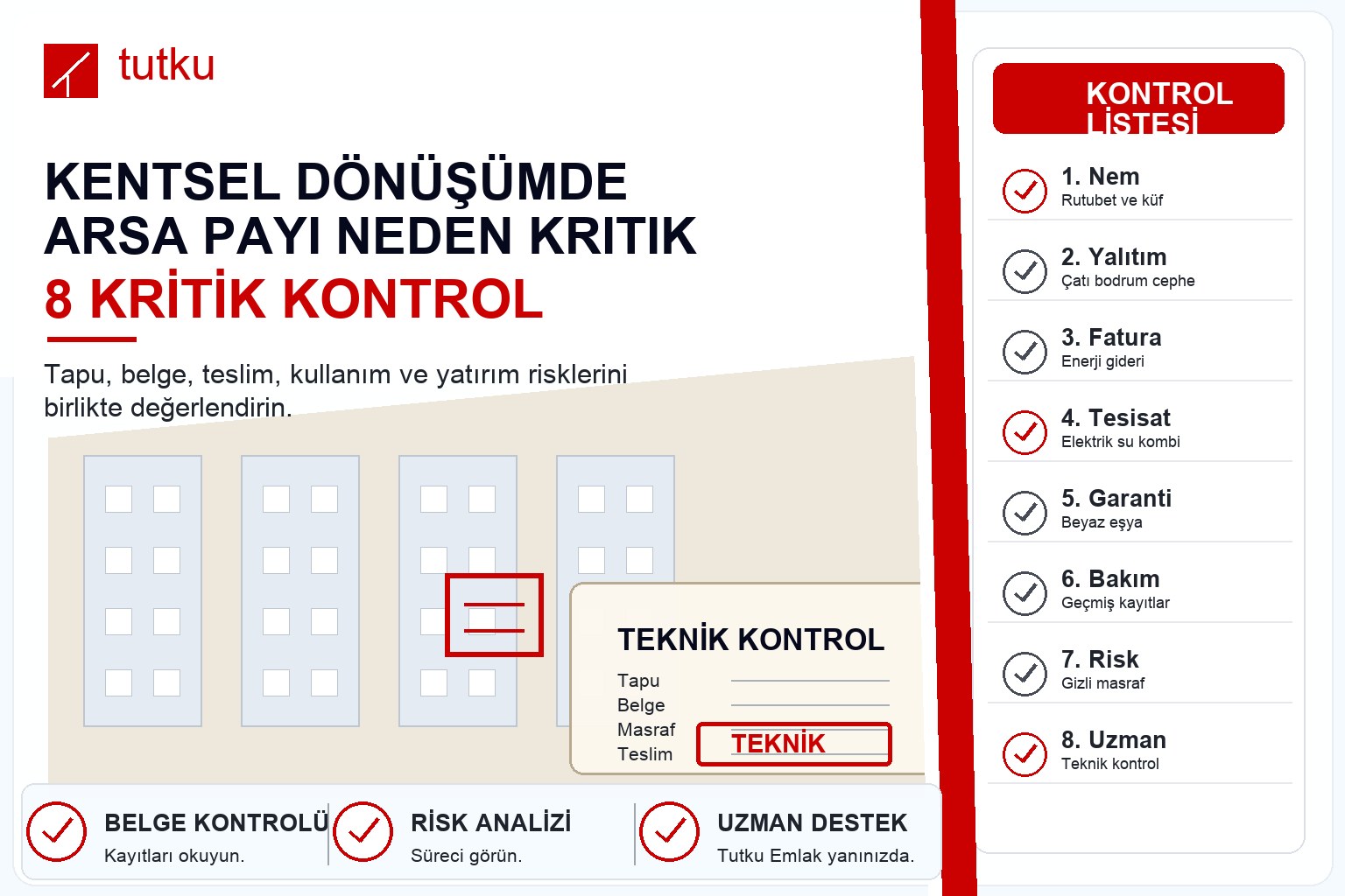 Kentsel dönüşümde arsa payı neden kritik?