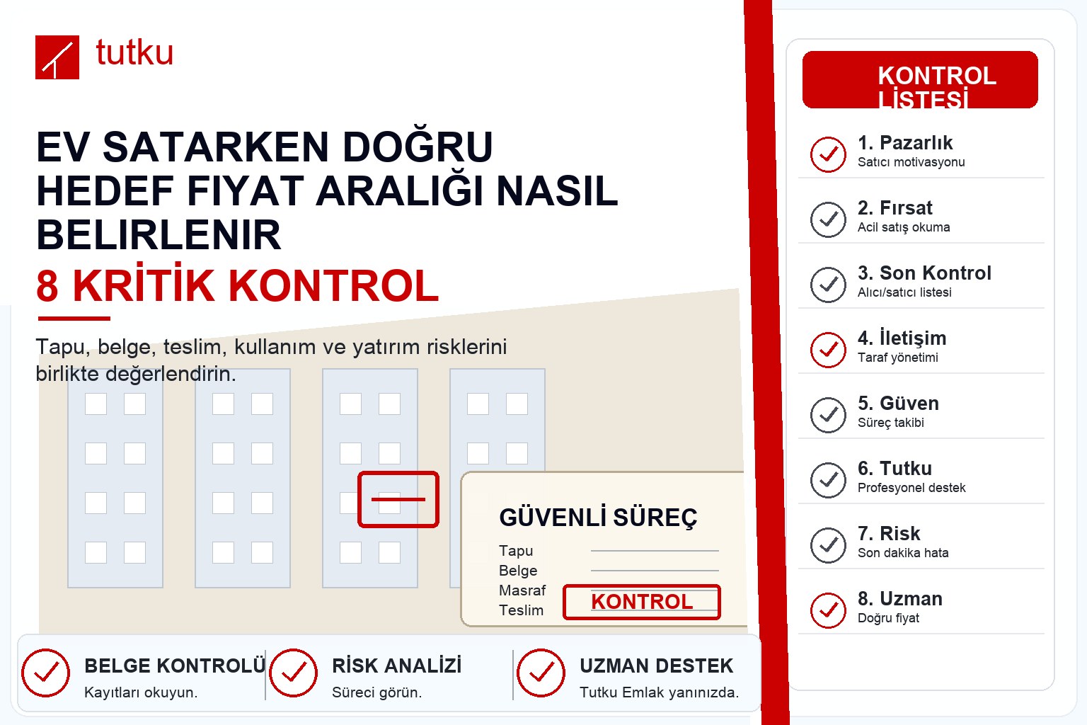 Ev satarken doğru hedef fiyat aralığı nasıl belirlenir?