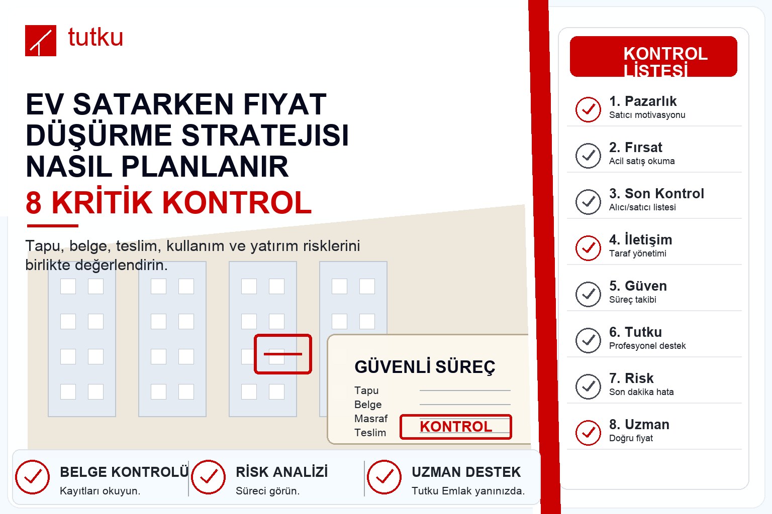 Ev satarken fiyat düşürme stratejisi nasıl planlanır?