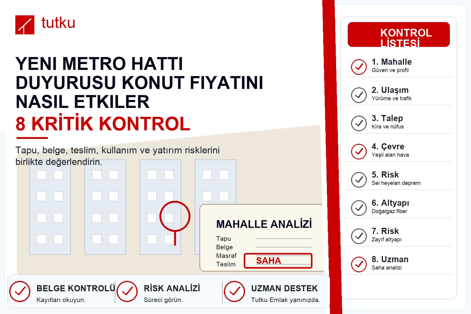 Yeni metro hattı duyurusu konut fiyatını nasıl etkiler?