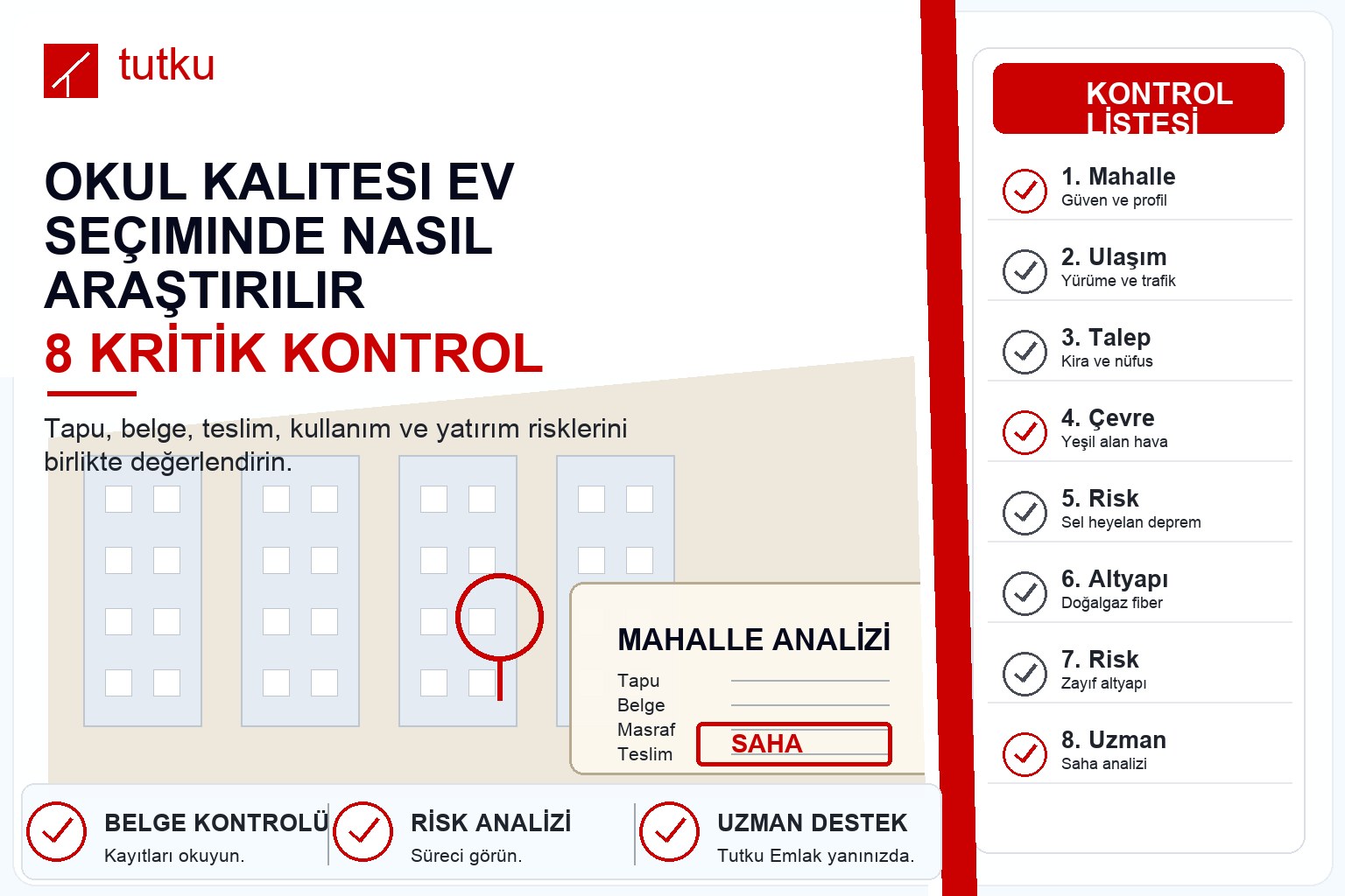 Okul kalitesi ev seçiminde nasıl araştırılır?