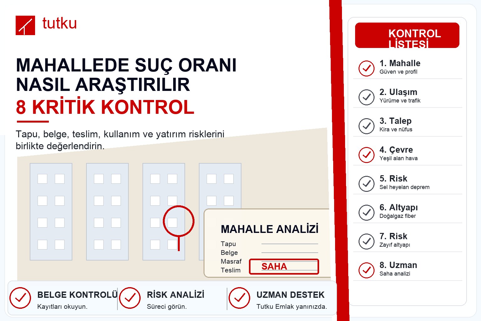 Mahallede suç oranı nasıl araştırılır?