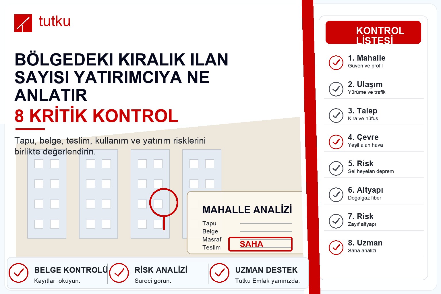 Bölgedeki kiralık ilan sayısı yatırımcıya ne anlatır?