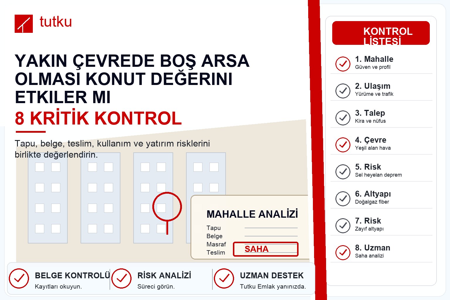 Yakın çevrede boş arsa olması konut değerini etkiler mi?