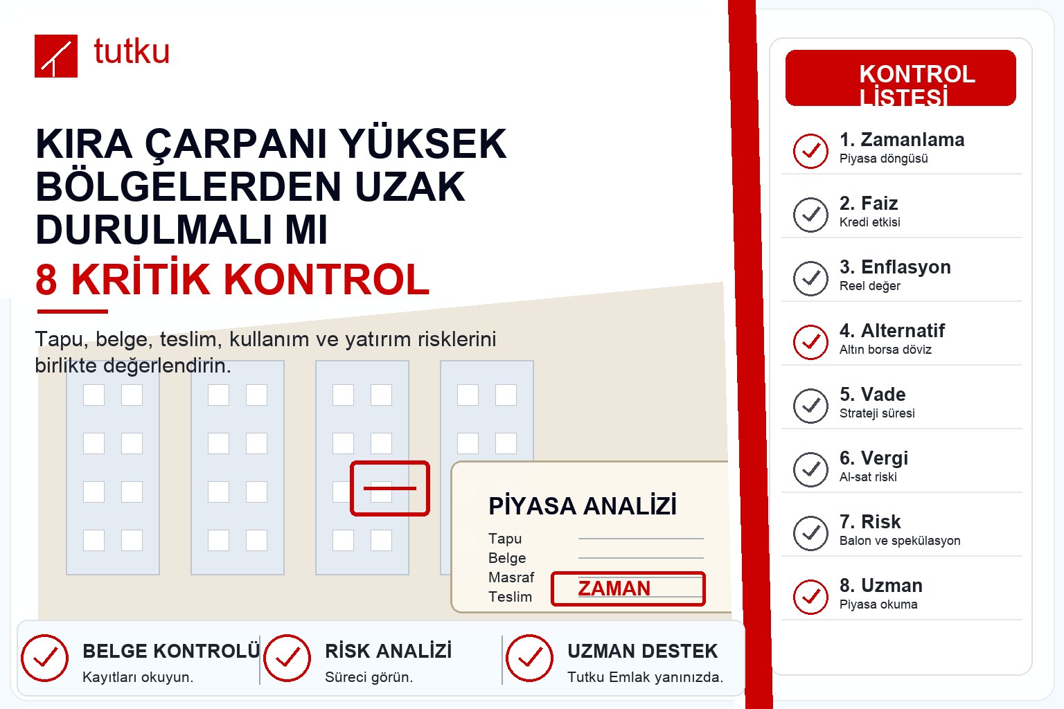 Kira çarpanı yüksek bölgelerden uzak durulmalı mı?