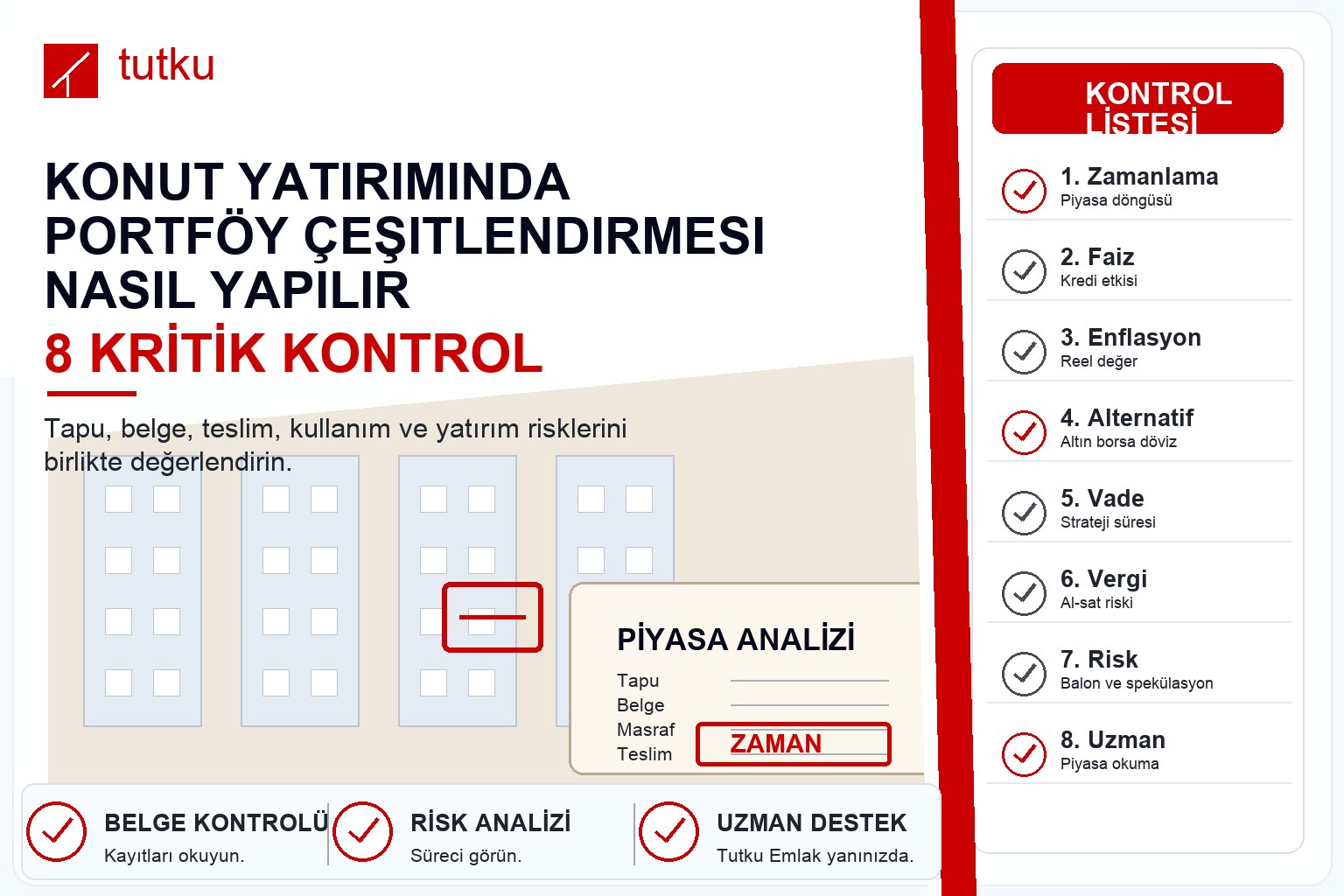Konut yatırımında portföy çeşitlendirmesi nasıl yapılır?