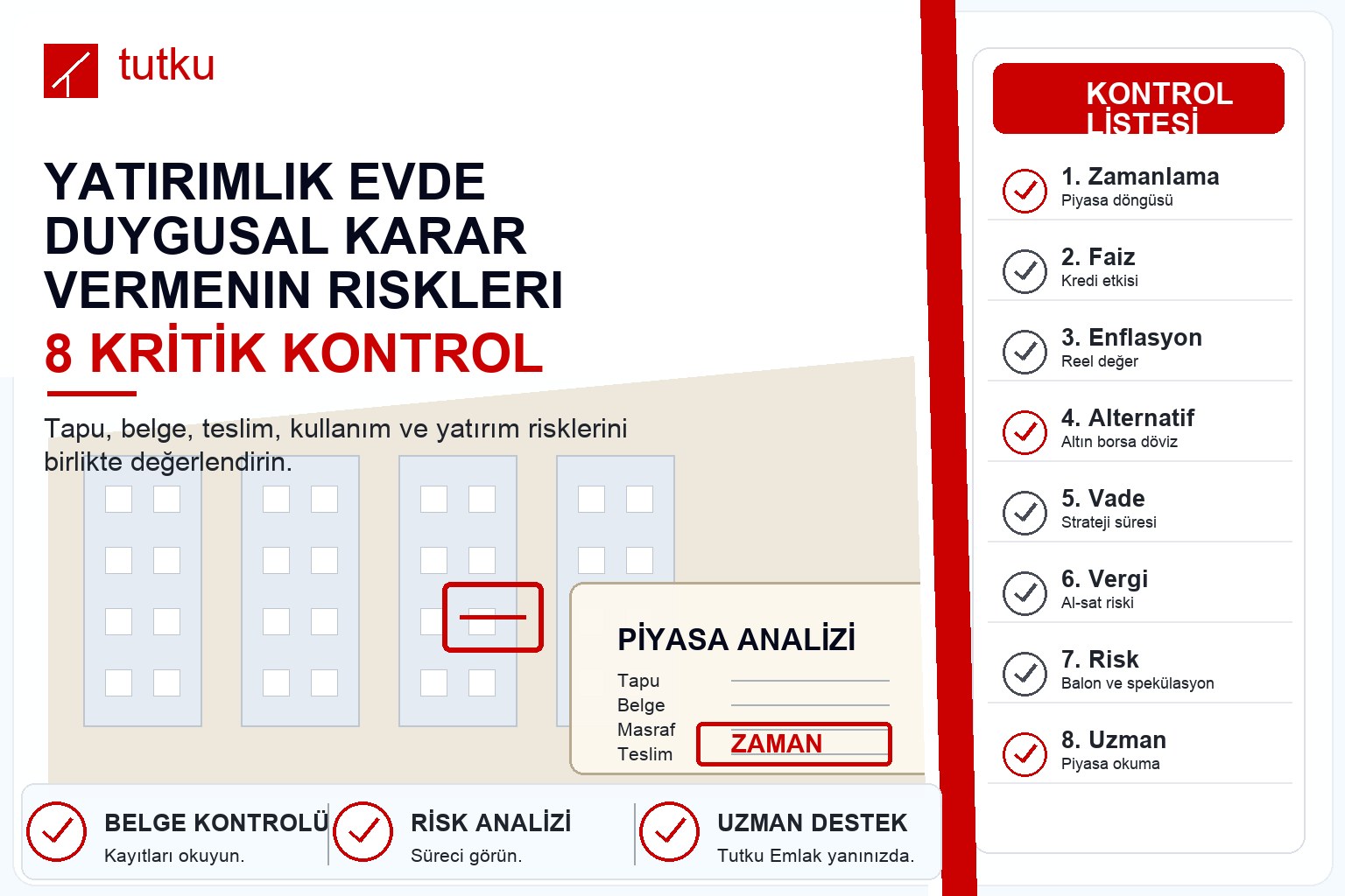 Yatırımlık evde duygusal karar vermenin riskleri