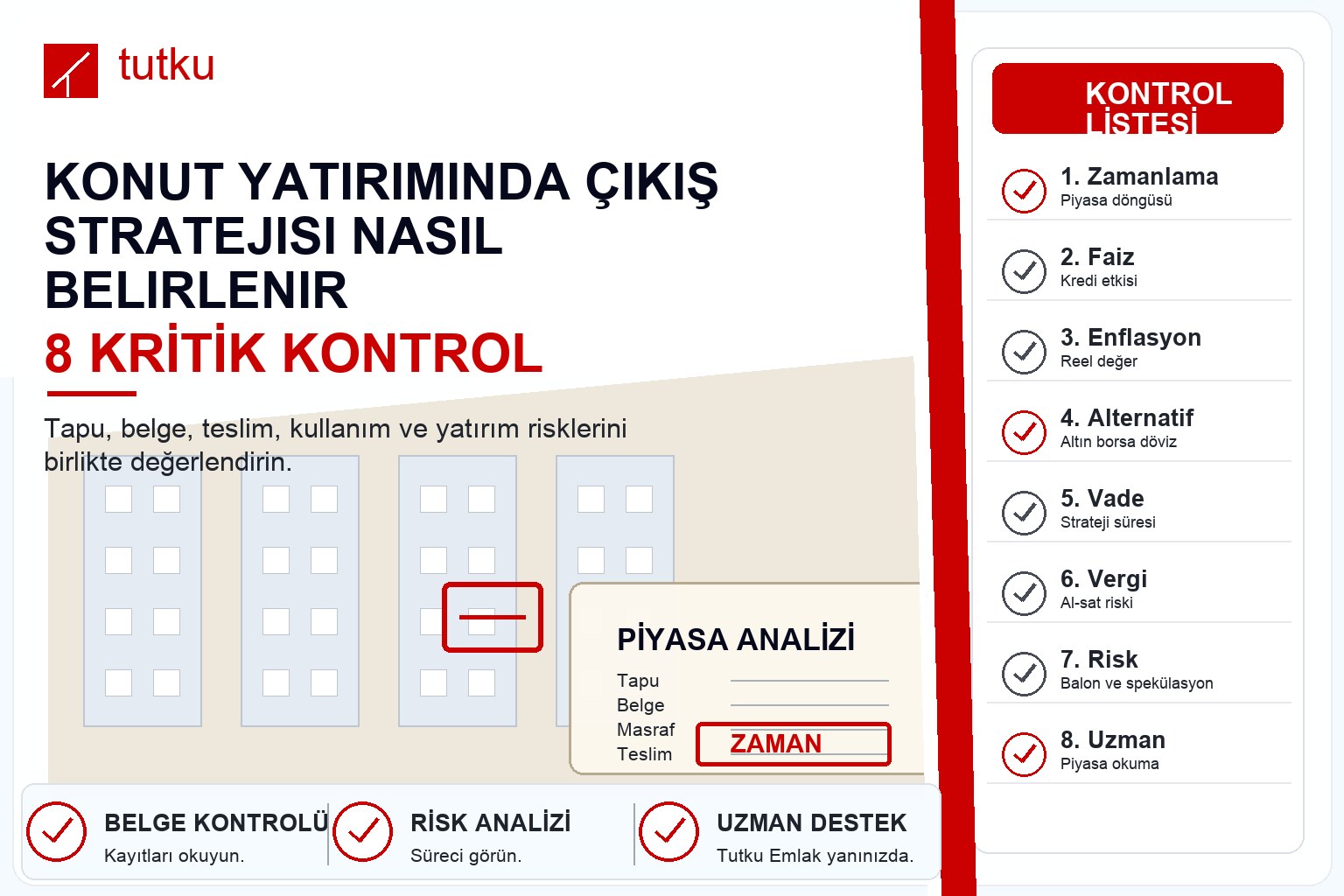 Konut yatırımında çıkış stratejisi nasıl belirlenir?