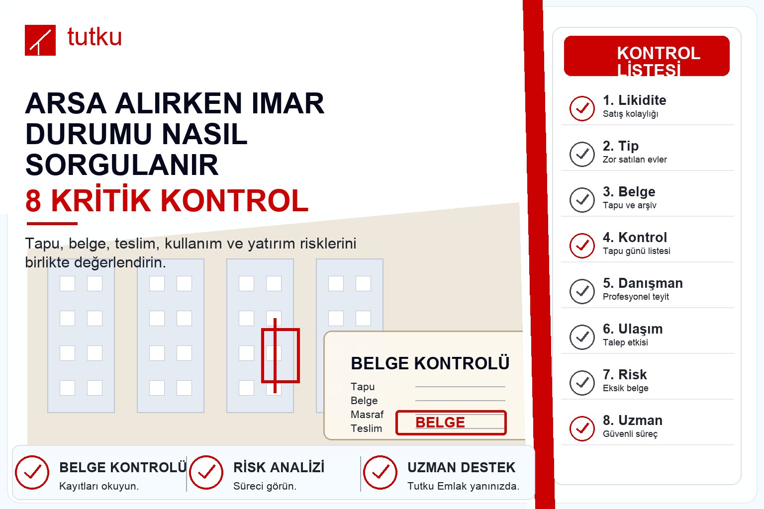 Arsa alırken imar durumu nasıl sorgulanır?