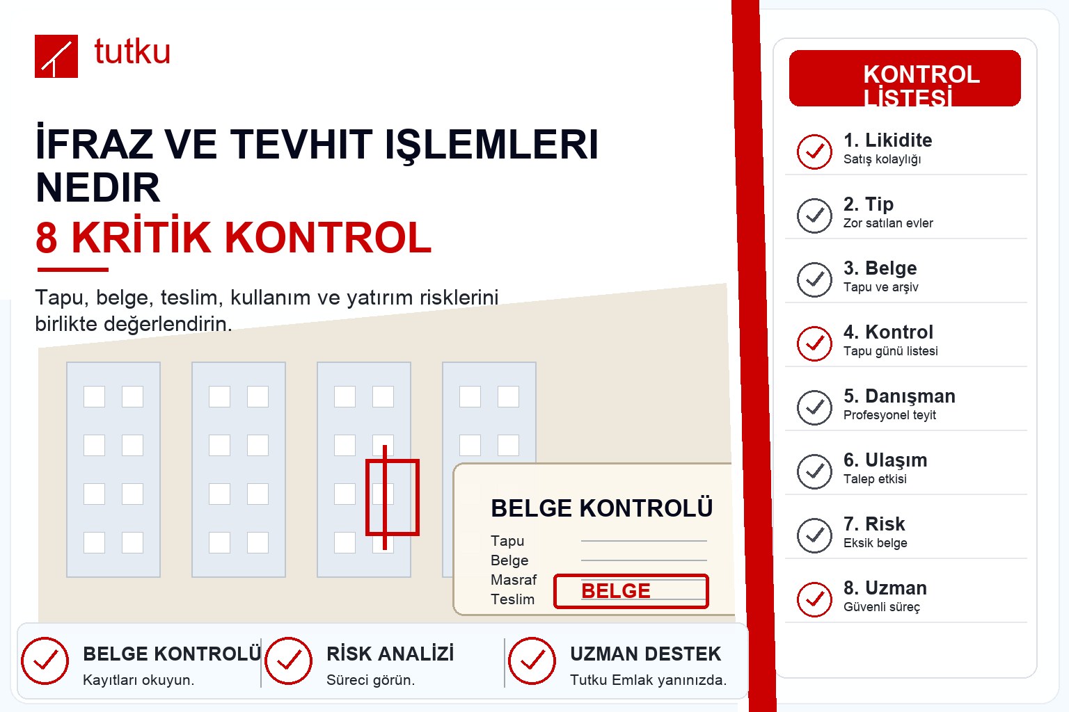 İfraz ve tevhit işlemleri nedir?