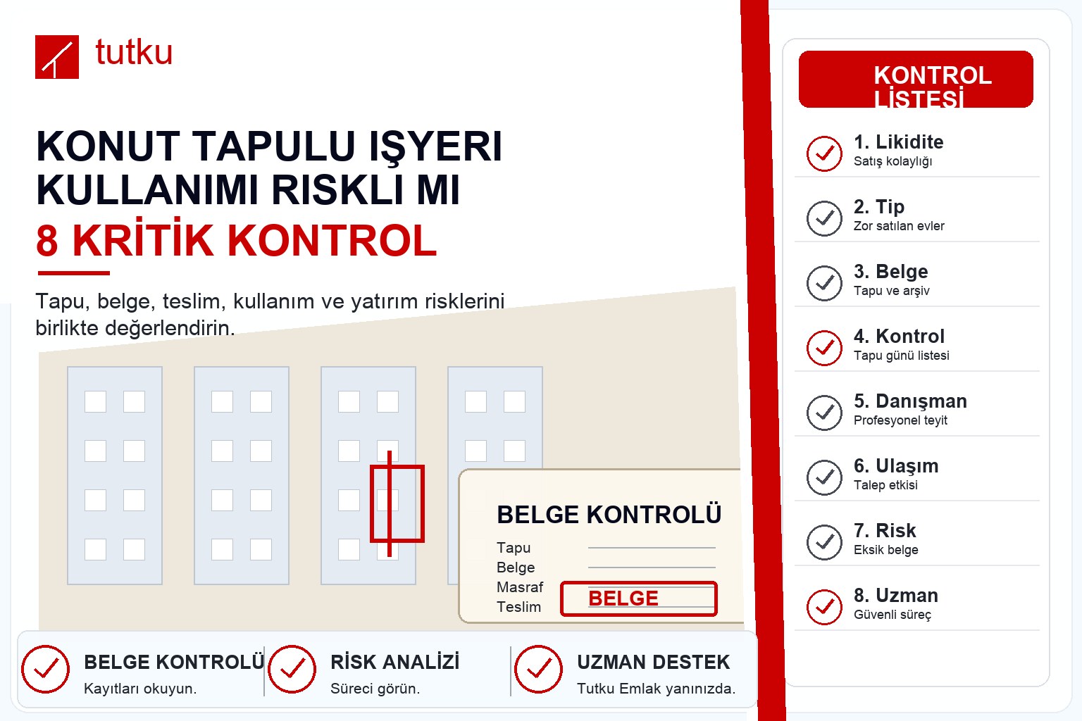Konut tapulu işyeri kullanımı riskli mi?