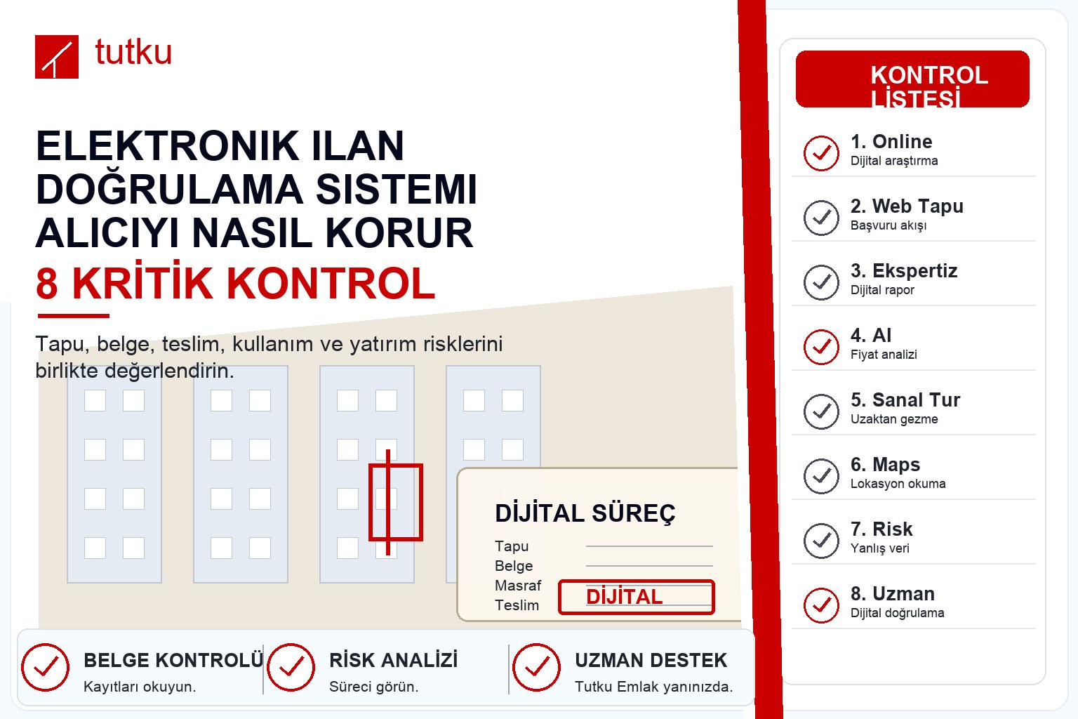 Elektronik ilan doğrulama sistemi alıcıyı nasıl korur?