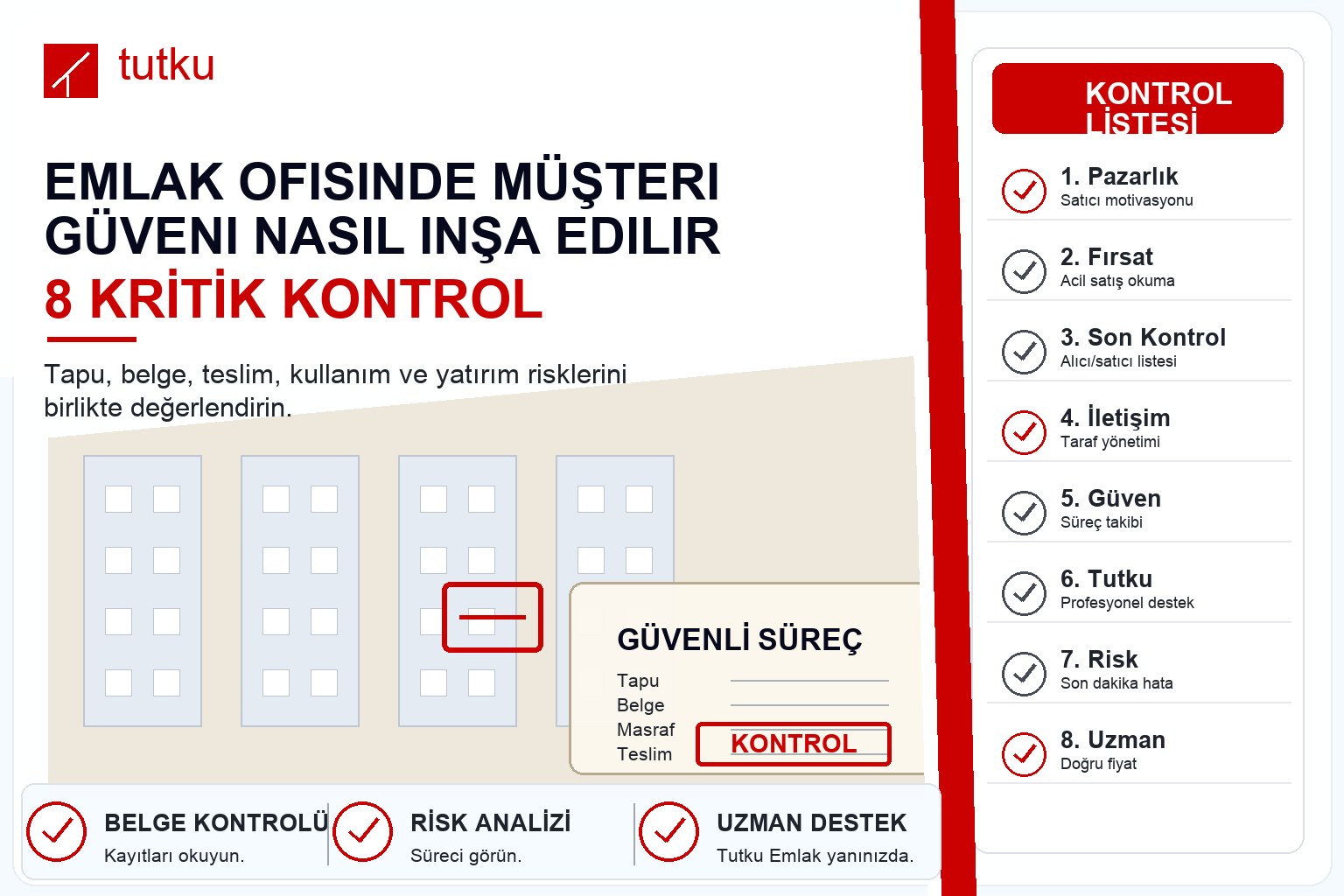Emlak ofisinde müşteri güveni nasıl inşa edilir?