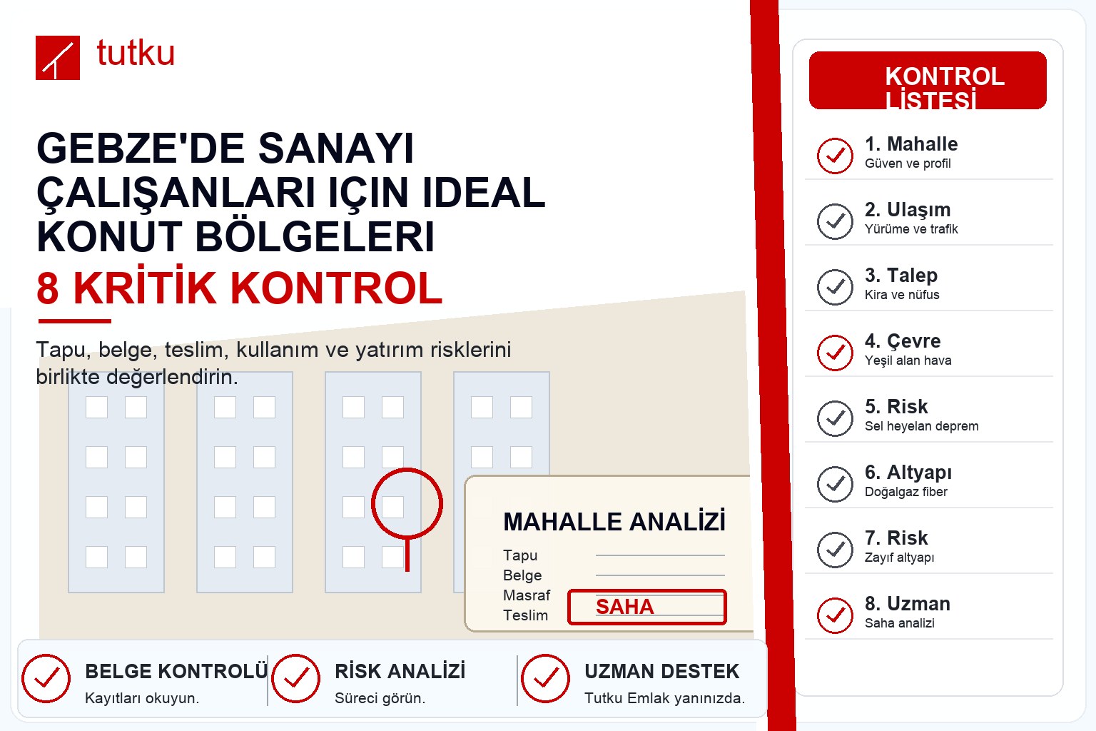 Gebze’de sanayi çalışanları için ideal konut bölgeleri