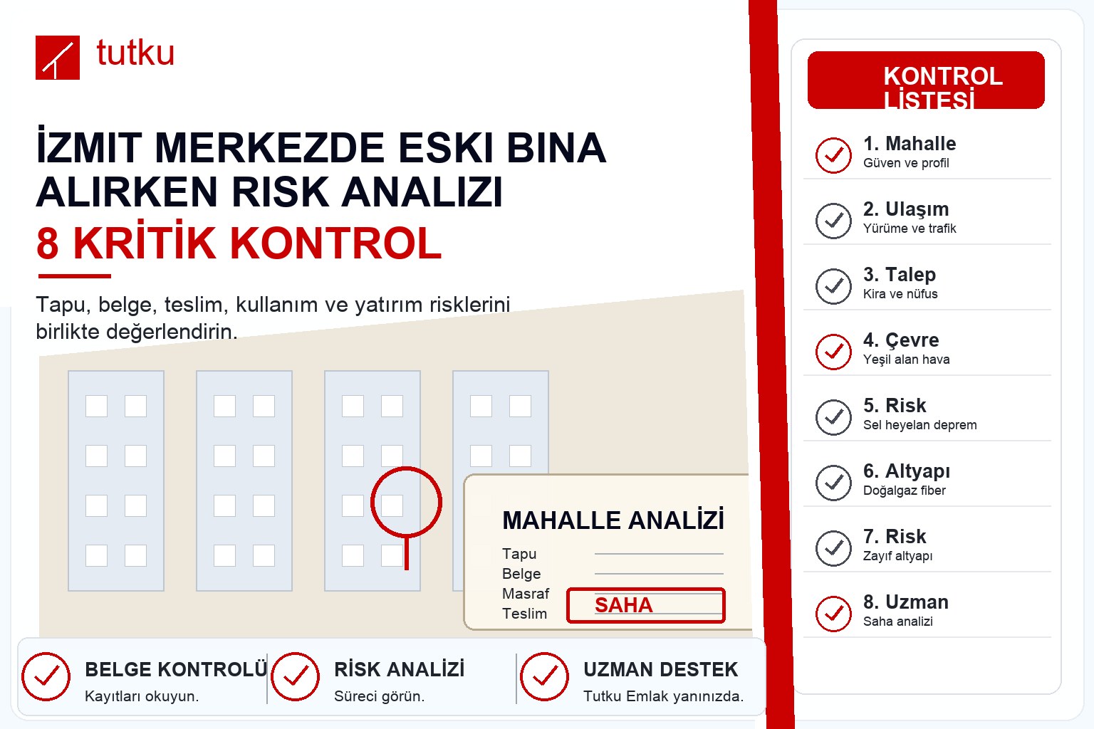 İzmit merkezde eski bina alırken risk analizi