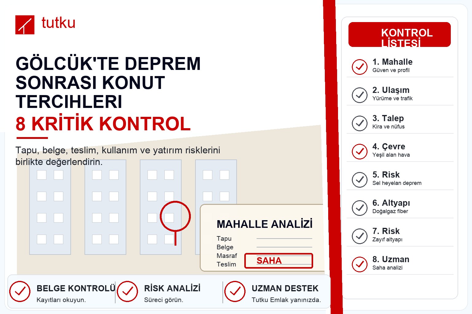 Gölcük’te deprem sonrası konut tercihleri
