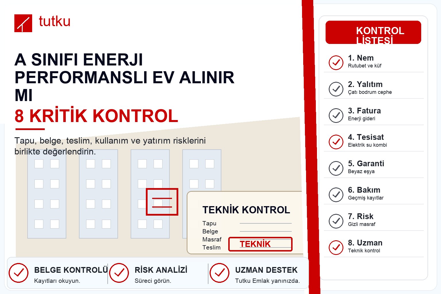 A sınıfı enerji performanslı ev alınır mı?