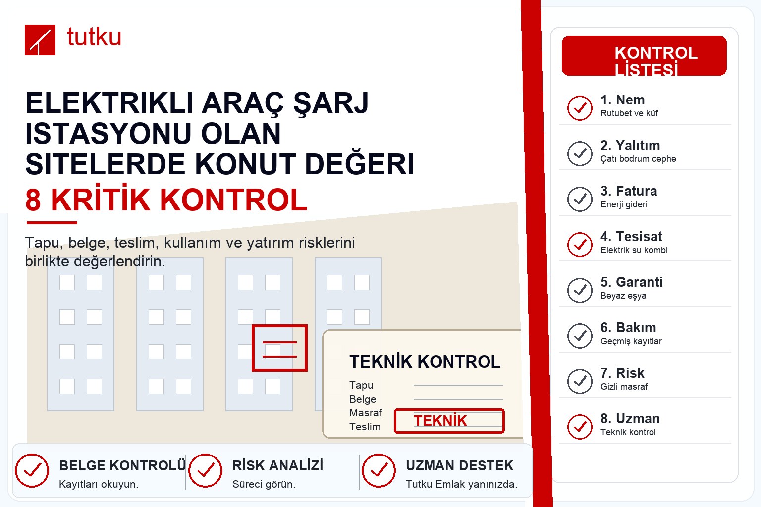 Elektrikli araç şarj istasyonu olan sitelerde konut değeri