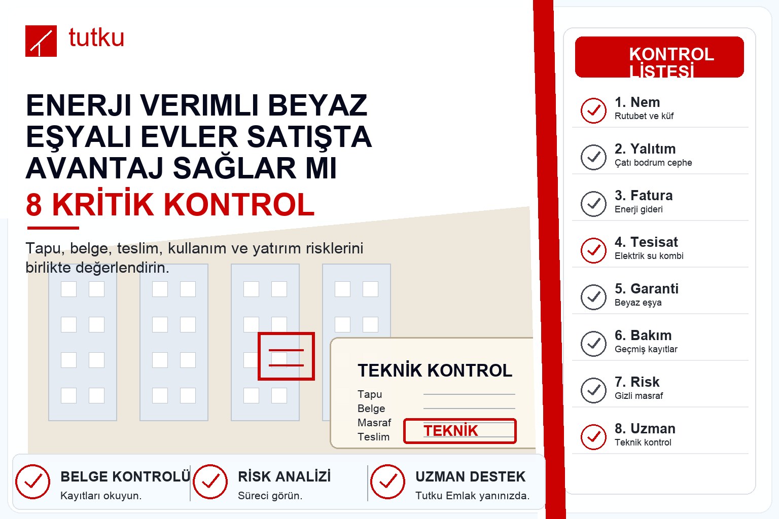 Enerji verimli beyaz eşyalı evler satışta avantaj sağlar mı?