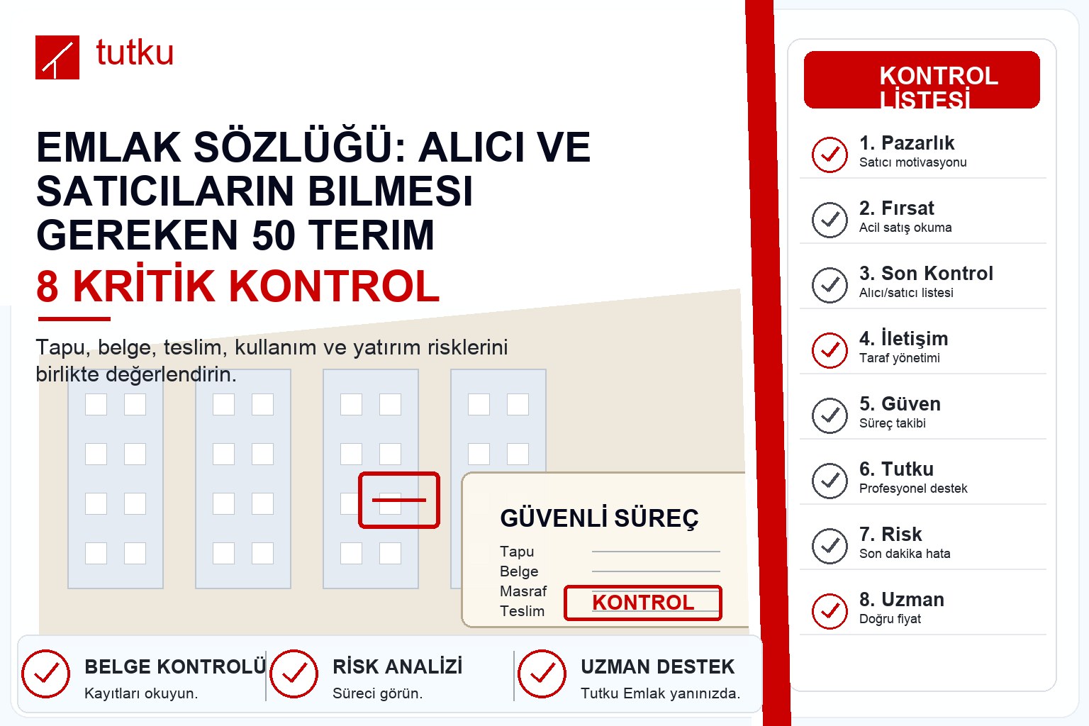 Emlak sözlüğü: alıcı ve satıcıların bilmesi gereken 50 terim
