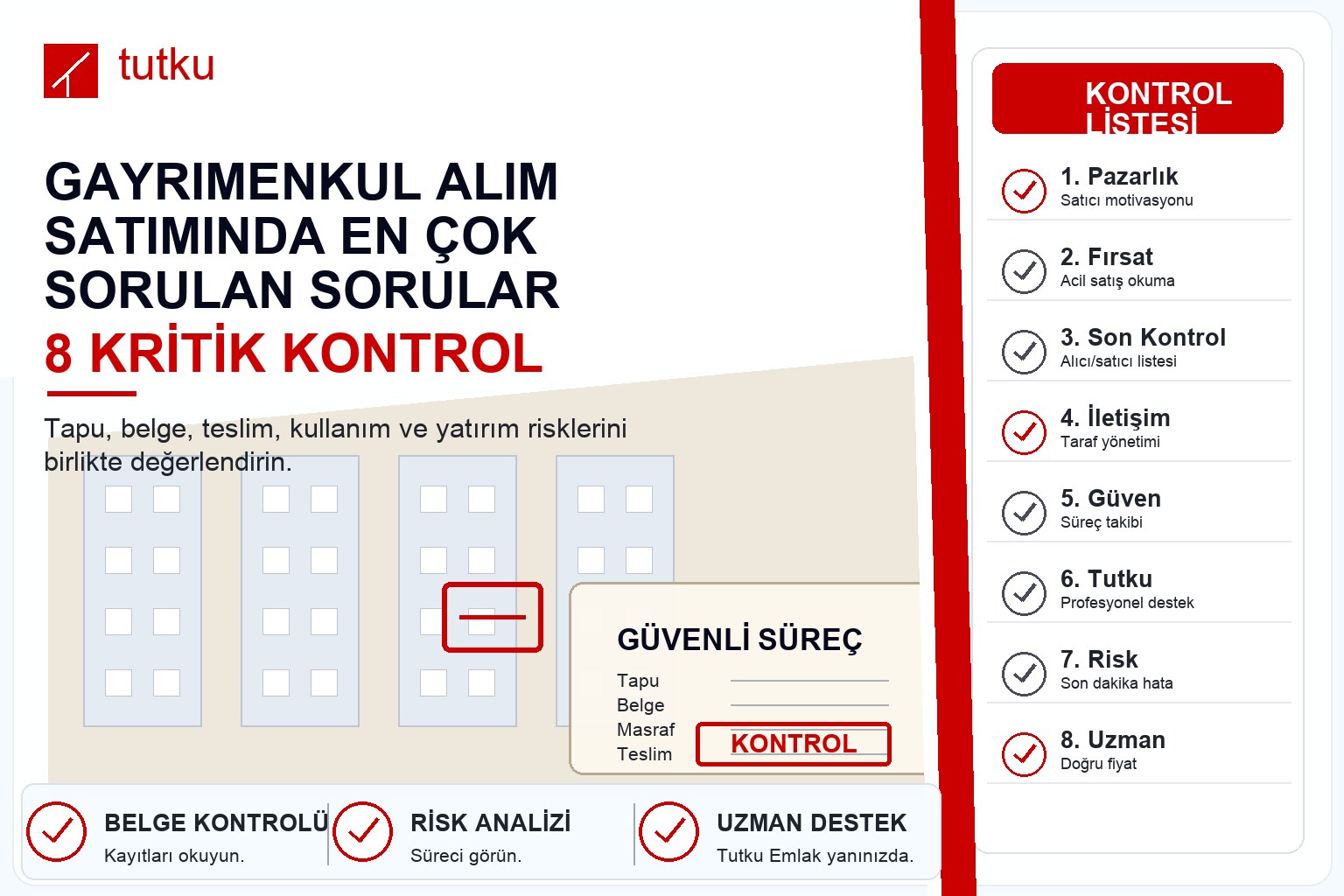 Gayrimenkul alım satımında en çok sorulan sorular