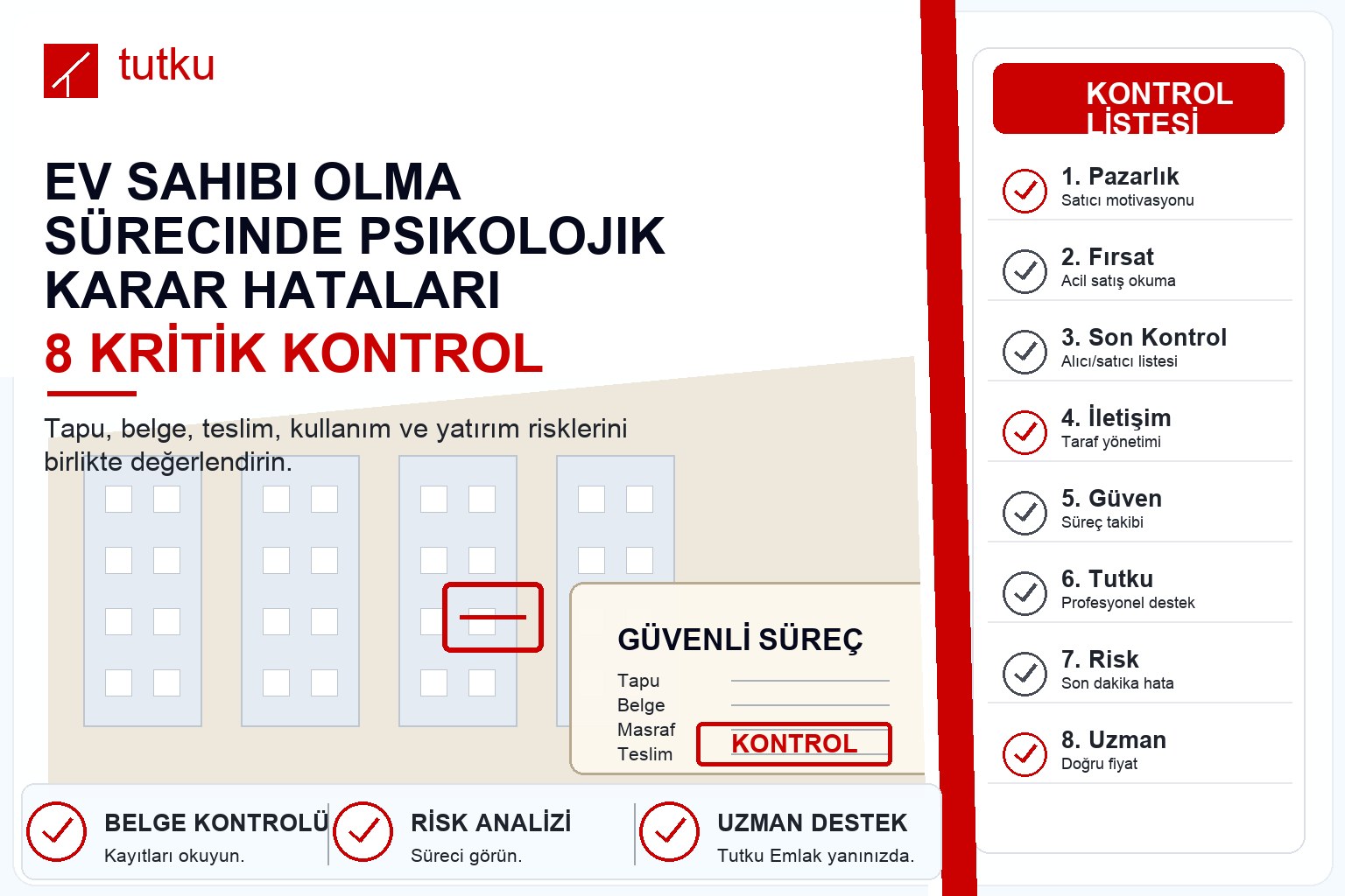 Ev sahibi olma sürecinde psikolojik karar hataları