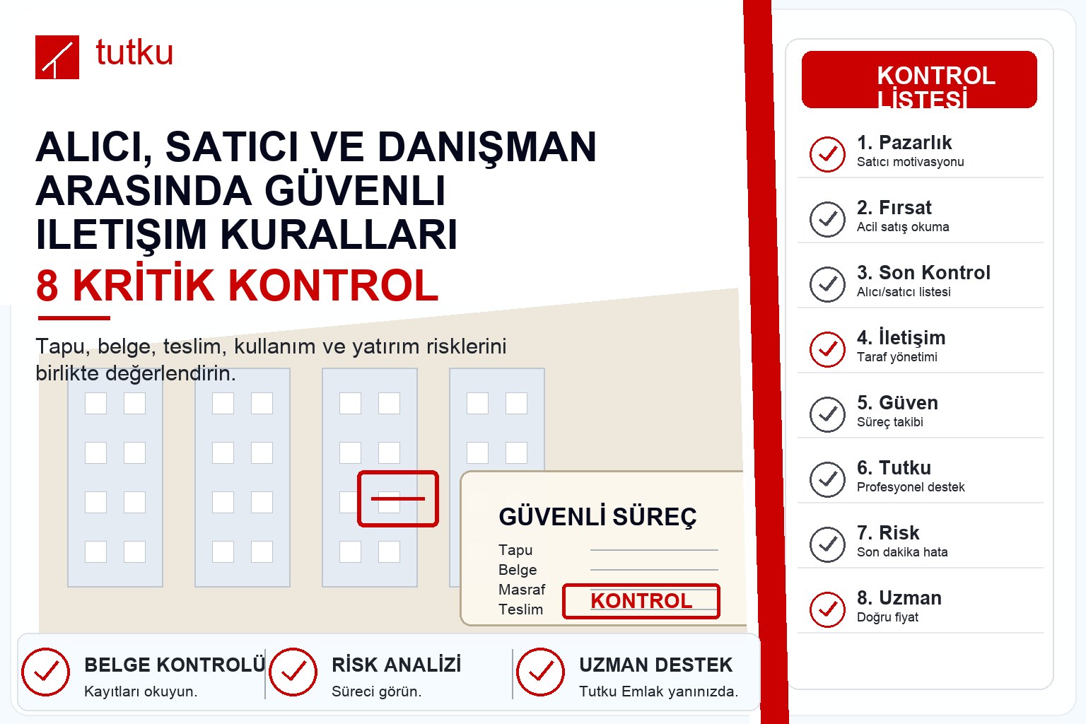 Alıcı, satıcı ve danışman arasında güvenli iletişim kuralları